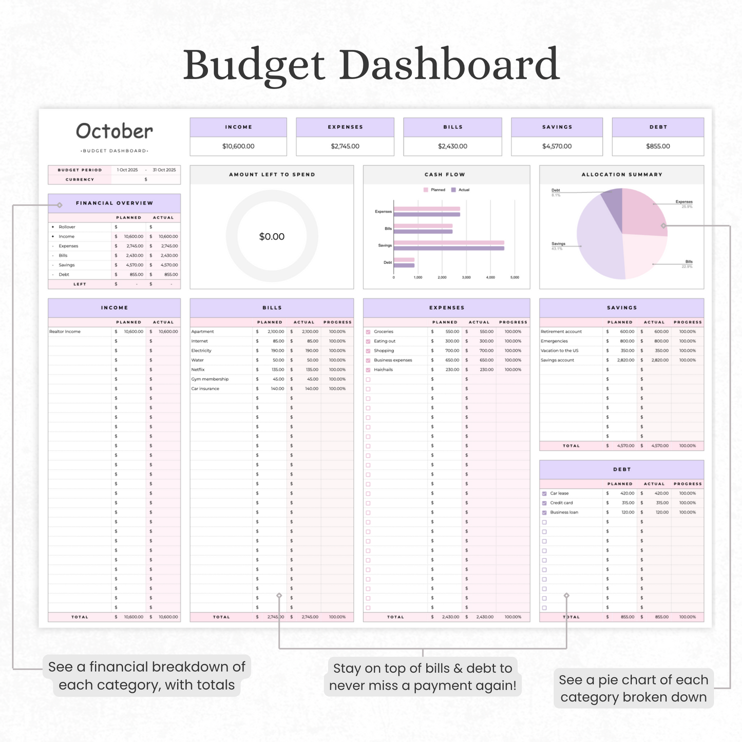 The Efficient Budgeting System for Excel & Google Sheets (all currencies)