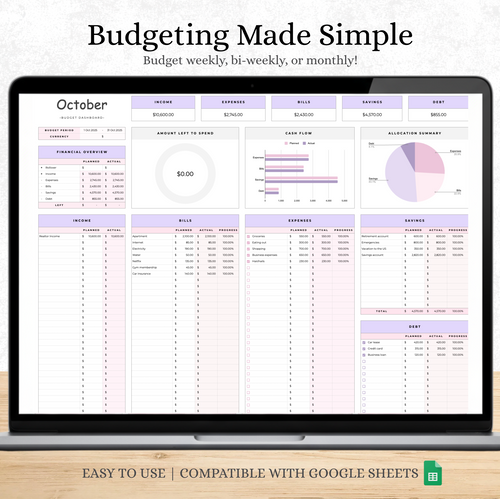 The Efficient Budgeting System for Excel & Google Sheets (all currencies)