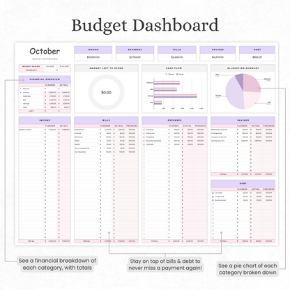 The Efficient Budgeting System for Excel & Google Sheets (all currencies)
